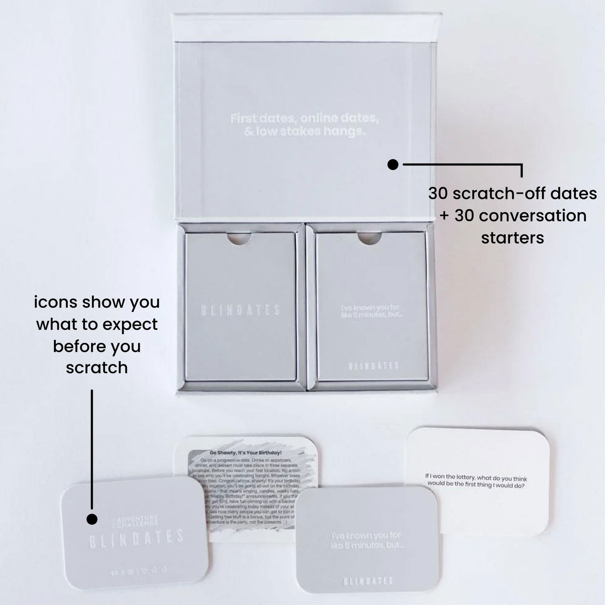 Blind Dates card showing category, cost and time-of-day icons